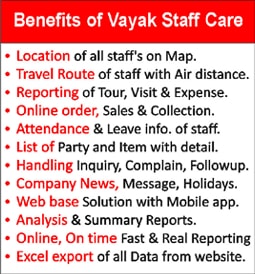 Staff Care App Benefits